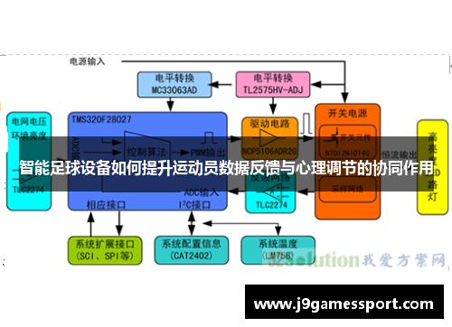 智能足球设备如何提升运动员数据反馈与心理调节的协同作用